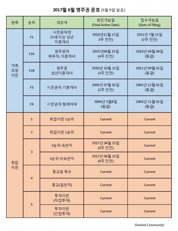 513cd4e2442e533a93c71f9b5934dc3c_1494367