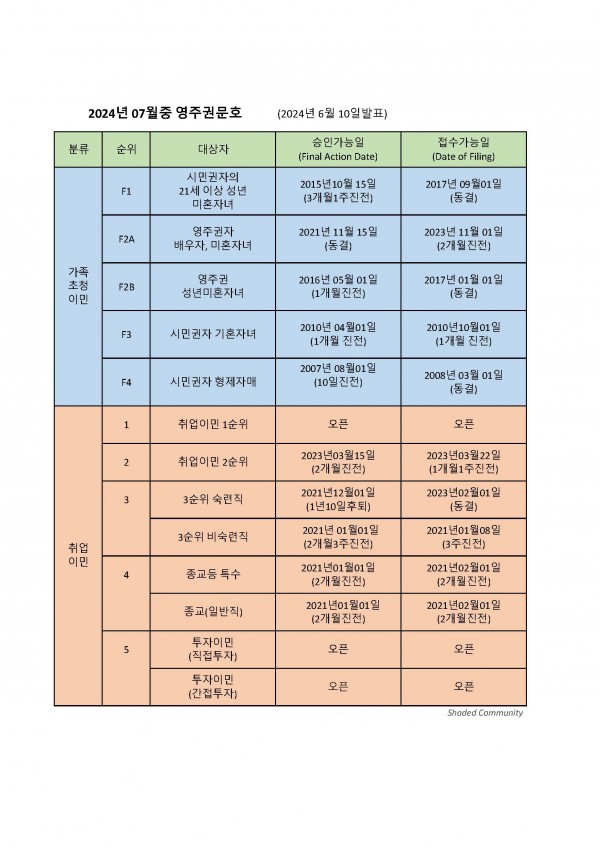 c4c4f16bc816bac2c4298fee15634e76_1718109