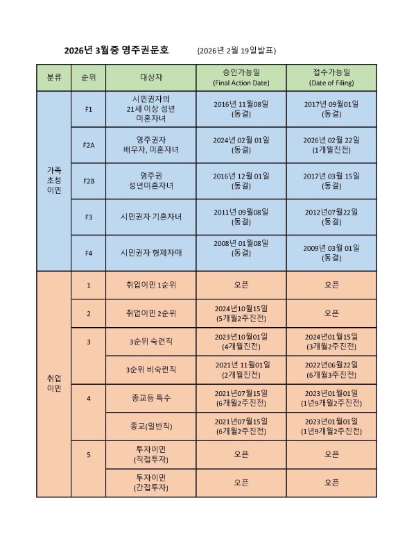 e566aa0852b3daf3a961c0b684540753_1771546